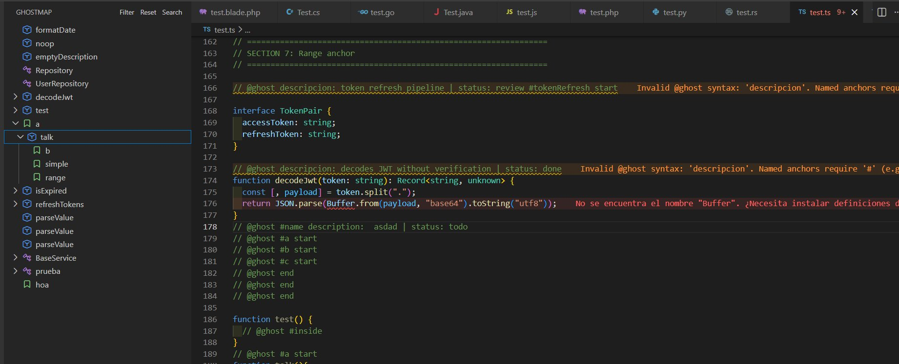 GhostMap running in VS Code showing the Ghost Tree panel with multiple languages